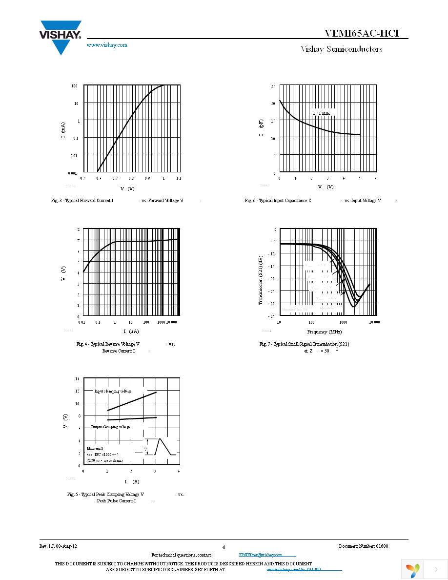 VEMI65AC-HCI-GS08 Page 4