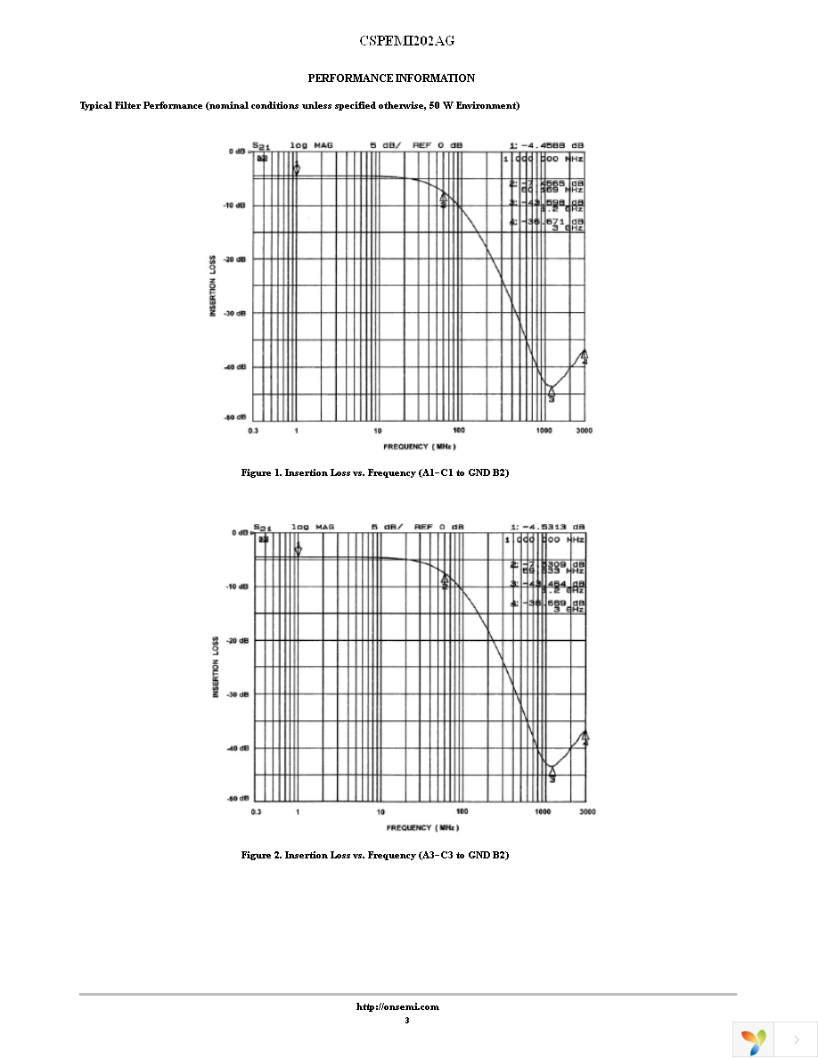 CSPEMI202AG Page 3