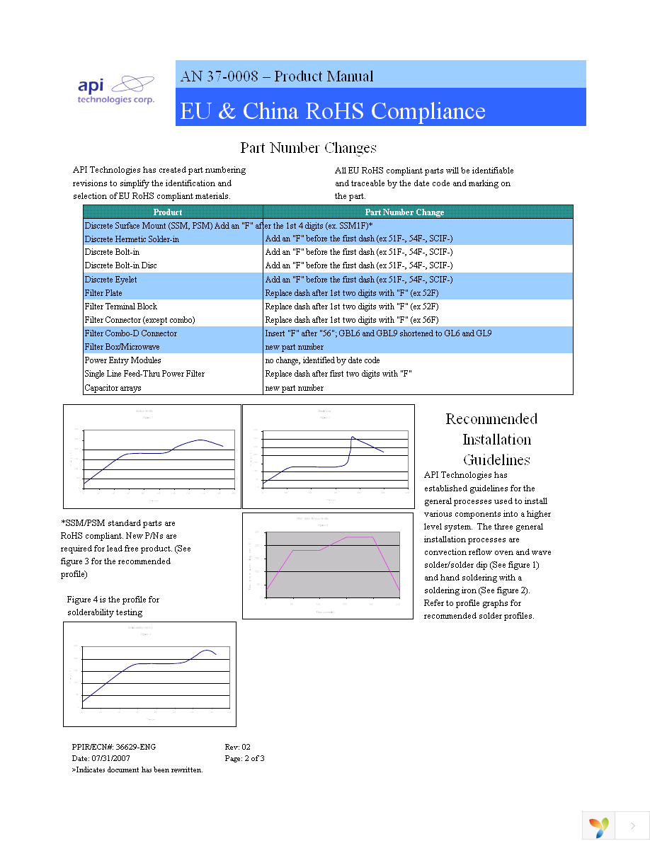 51-444-072 Page 2