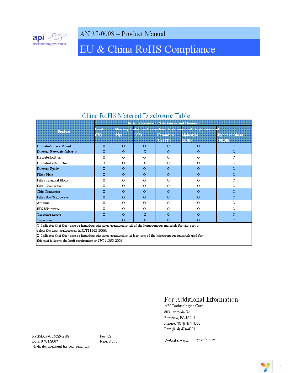 51-444-072 Page 3