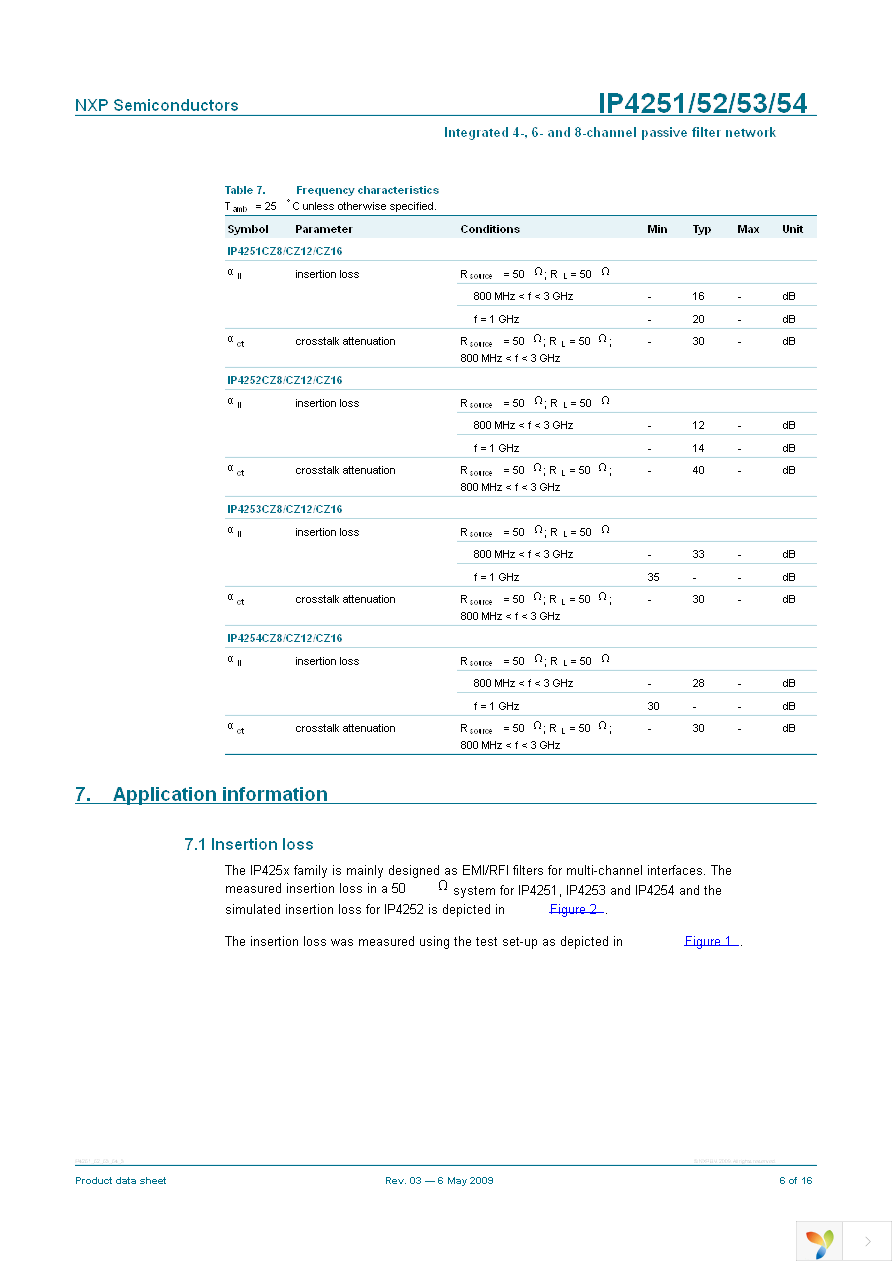 IP4253CZ8-4,118 Page 6