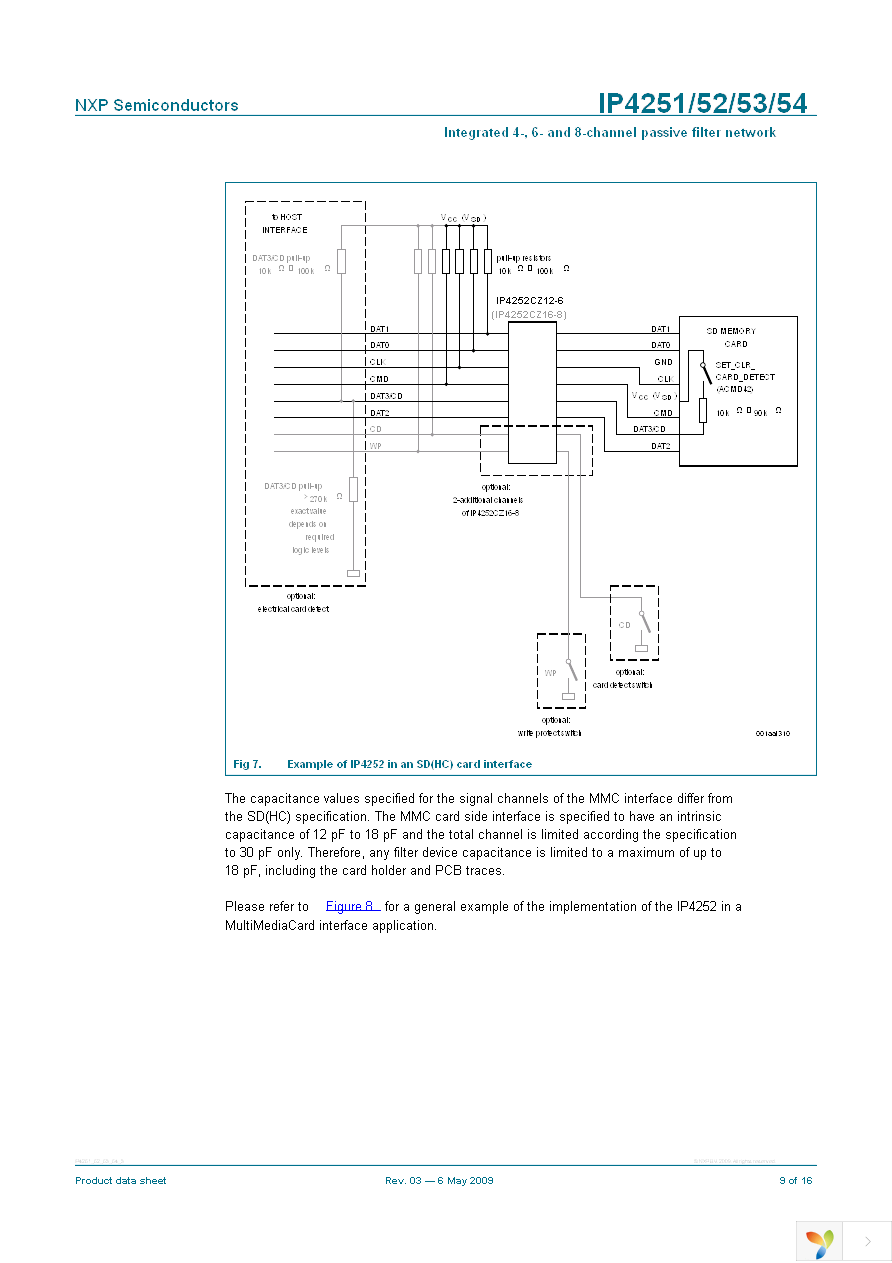 IP4253CZ8-4,118 Page 9