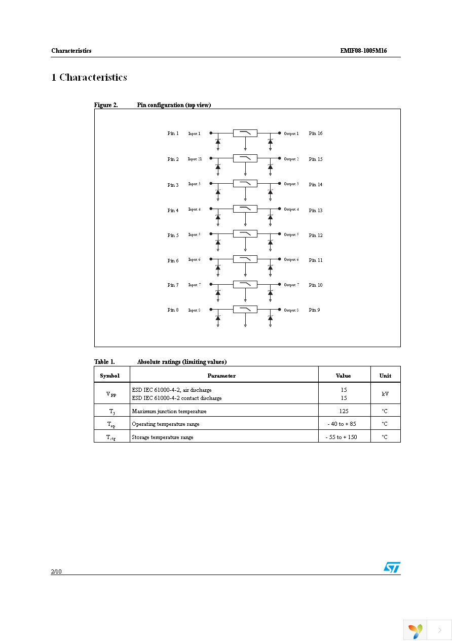 EMIF08-1005M16 Page 2