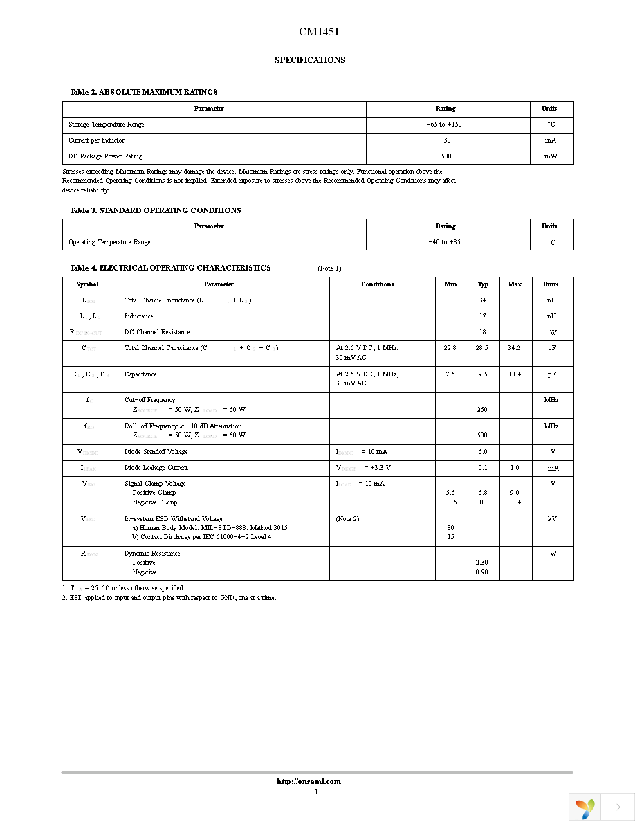 CM1451-06CP Page 3