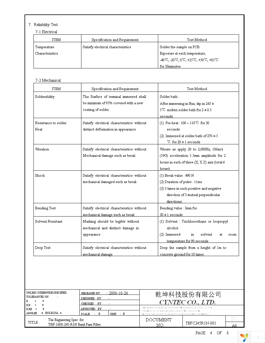 TBF-1608-245-R1N Page 4