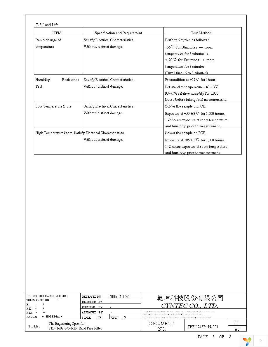 TBF-1608-245-R1N Page 5