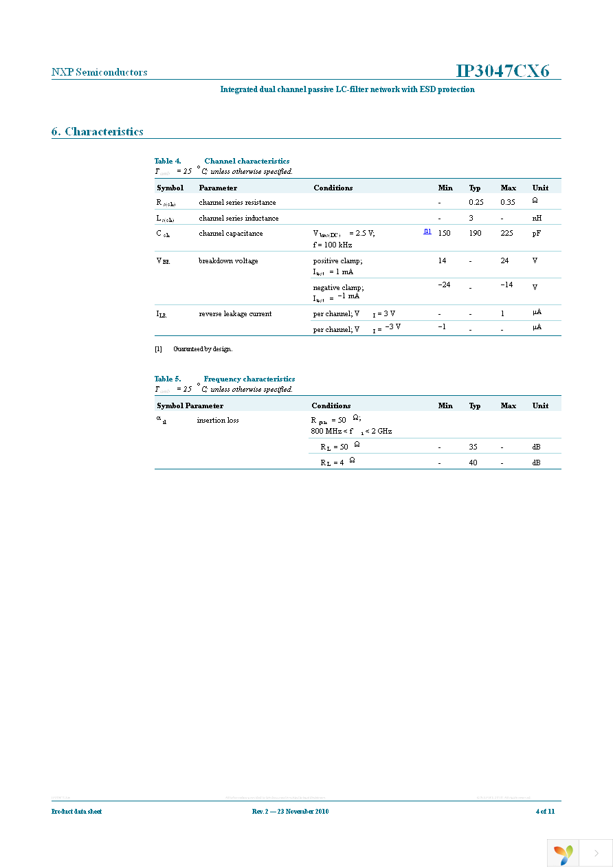 IP3047CX6,135 Page 4