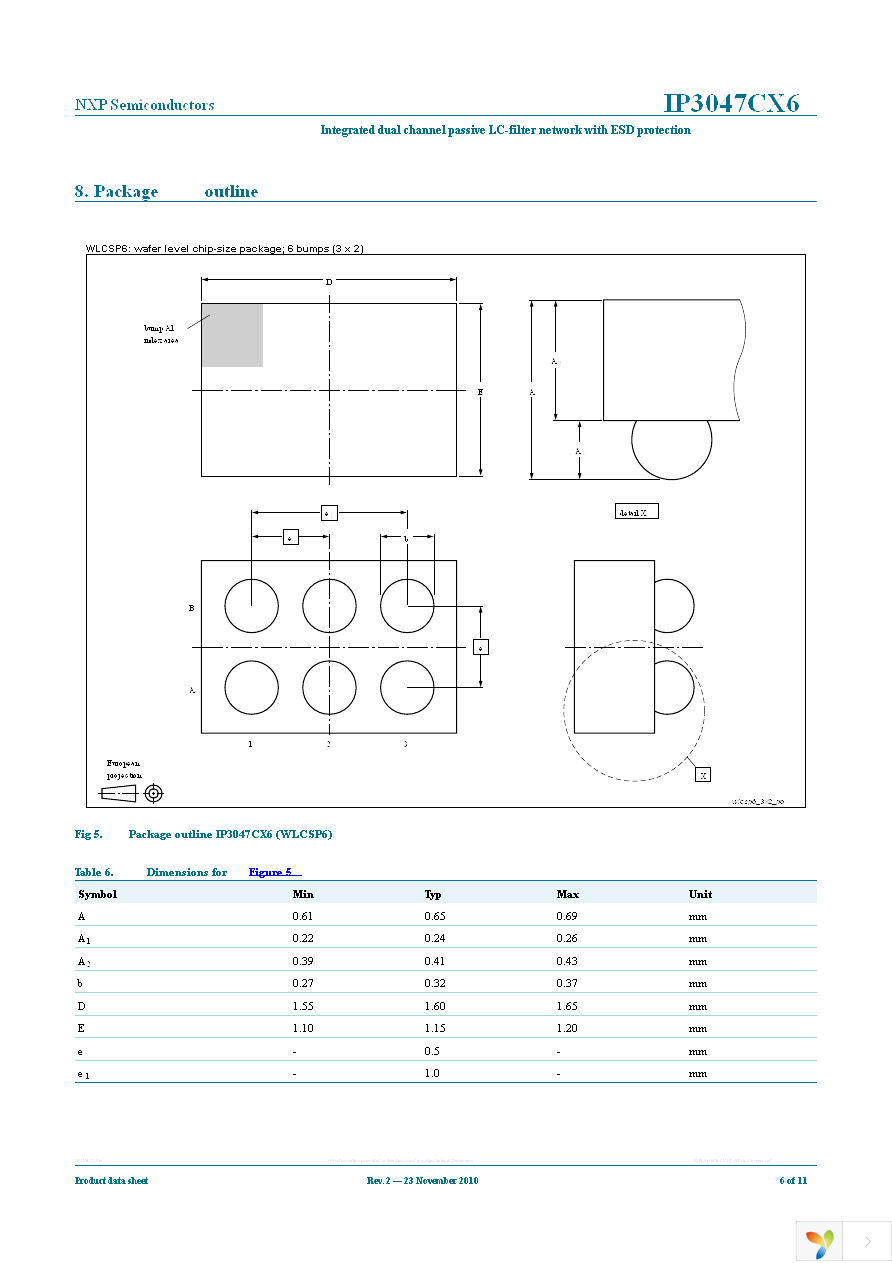 IP3047CX6,135 Page 6