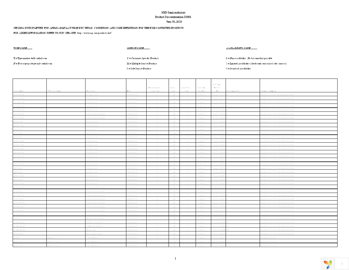 IP5306CX8,135 Page 1