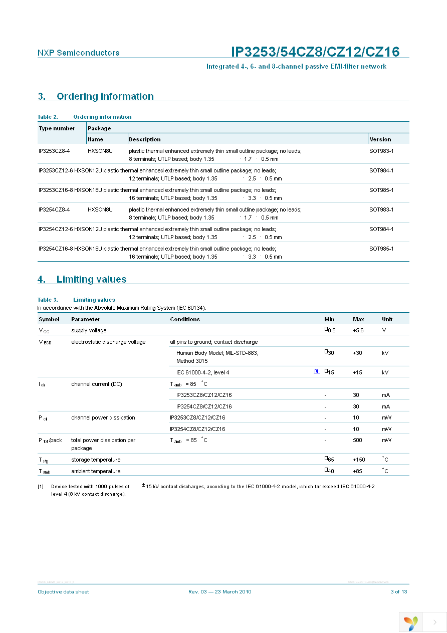 IP3253CZ12-6,118 Page 3