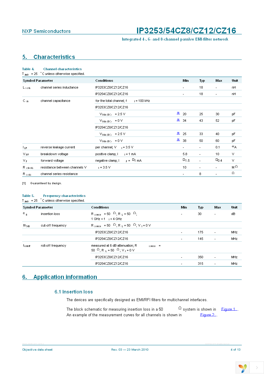 IP3253CZ12-6,118 Page 4