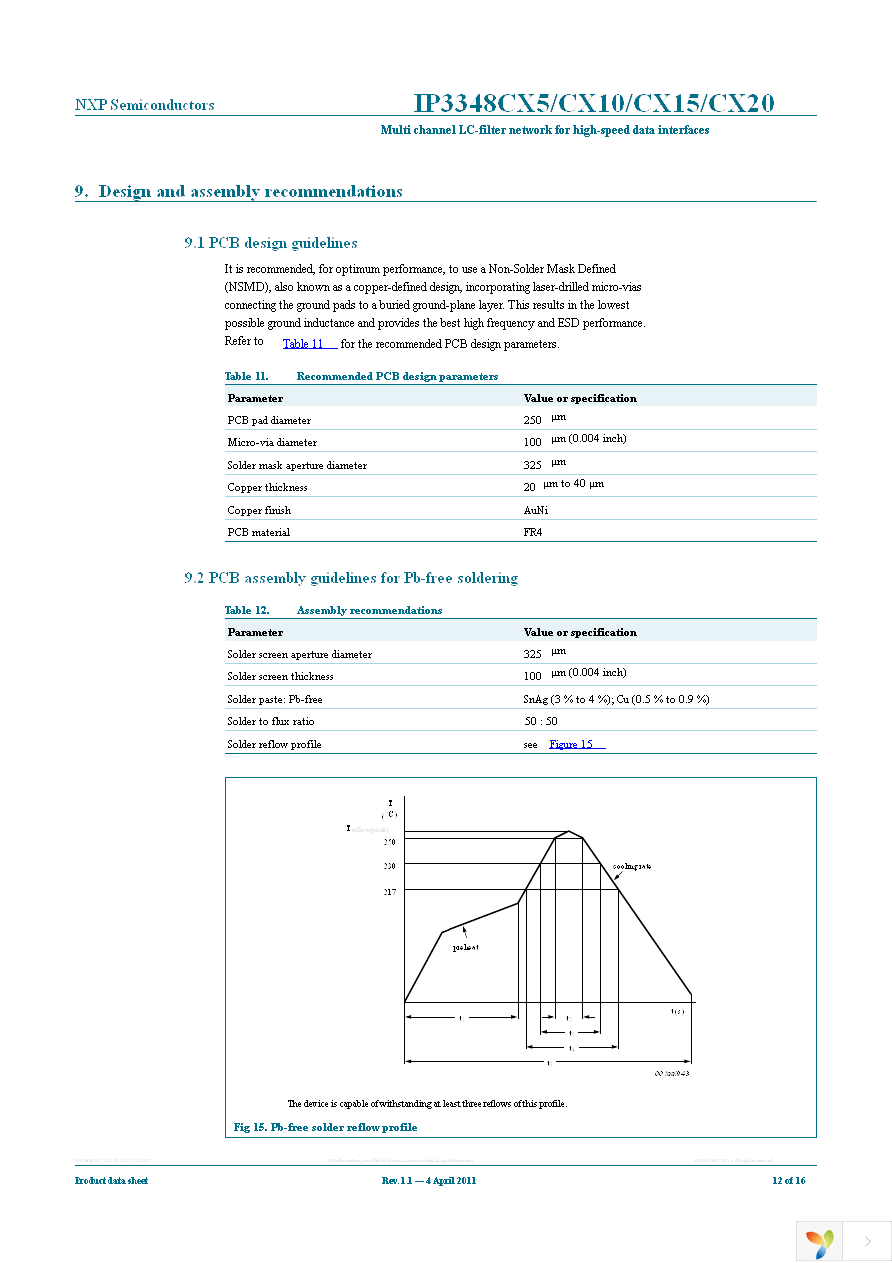 IP3348CX10,135 Page 12