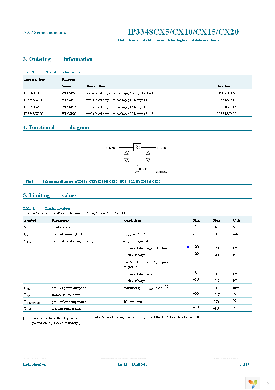 IP3348CX10,135 Page 3