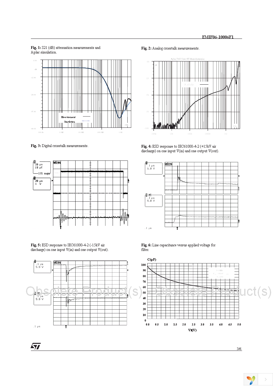 EMIF06-10006F1 Page 3