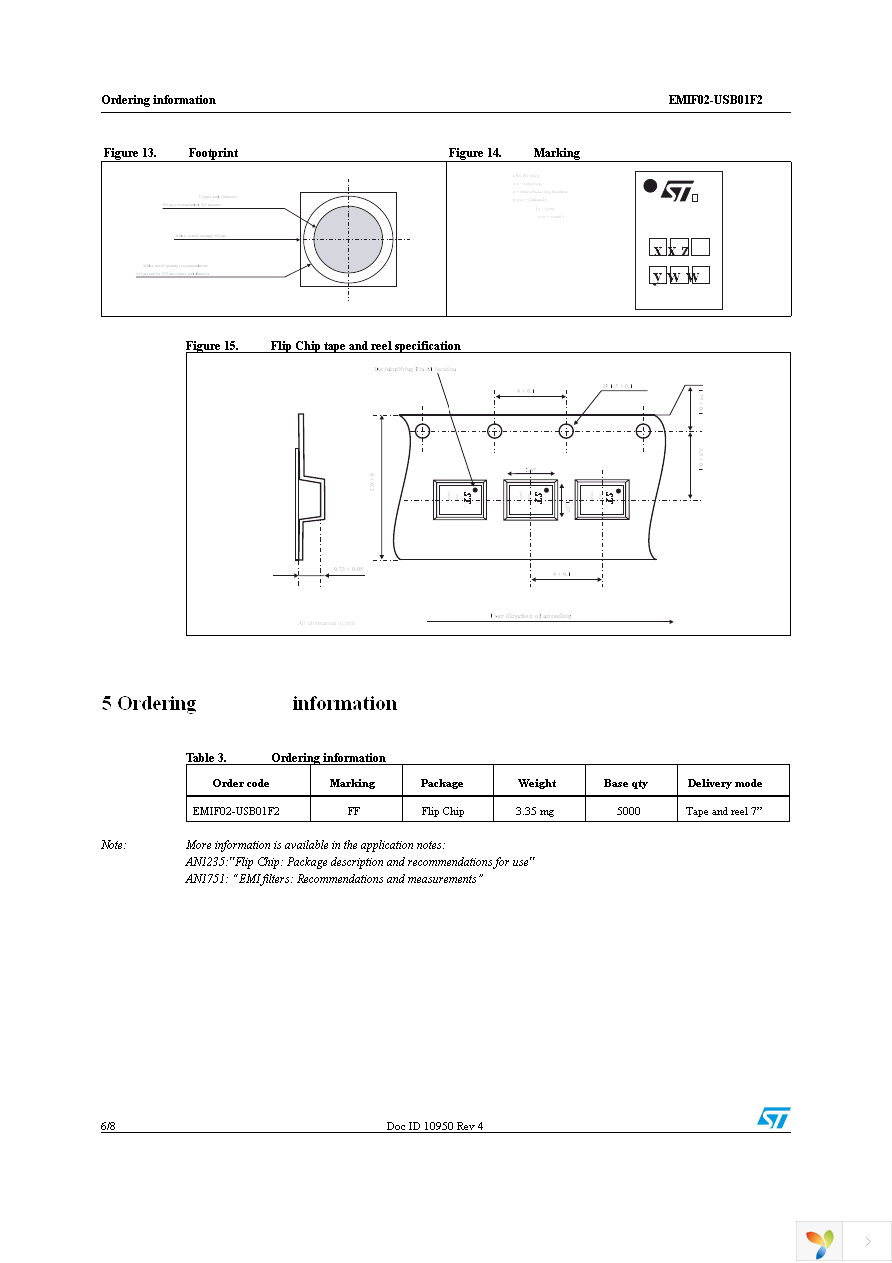 EMIF02-USB01F2 Page 6