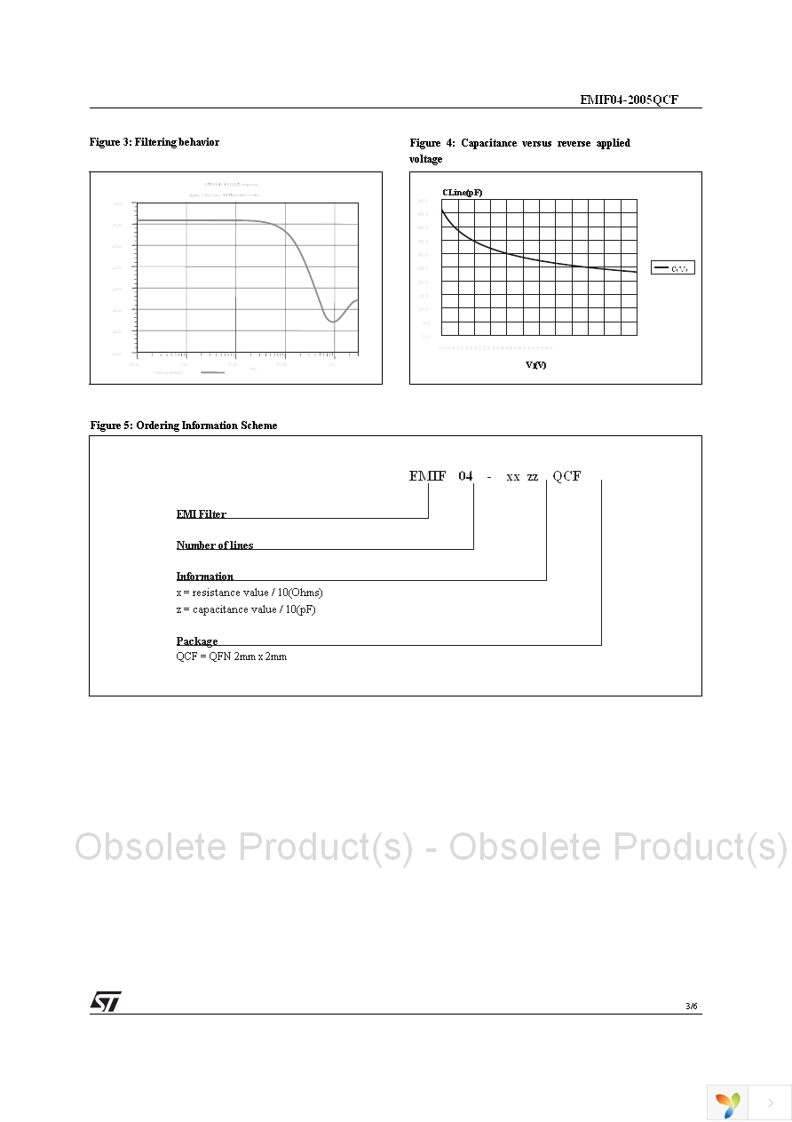 EMIF04-2005QCF Page 3