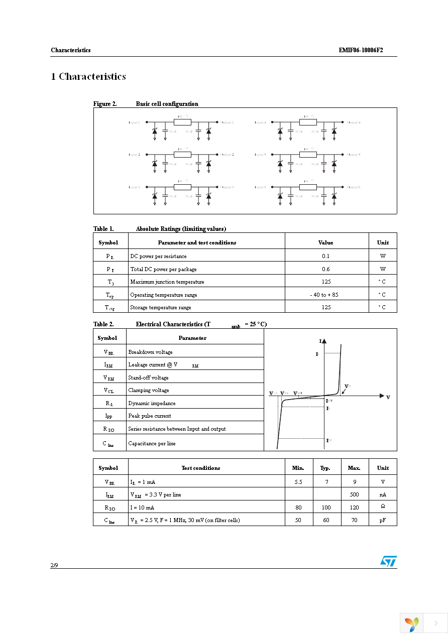 EMIF06-10006F2 Page 2