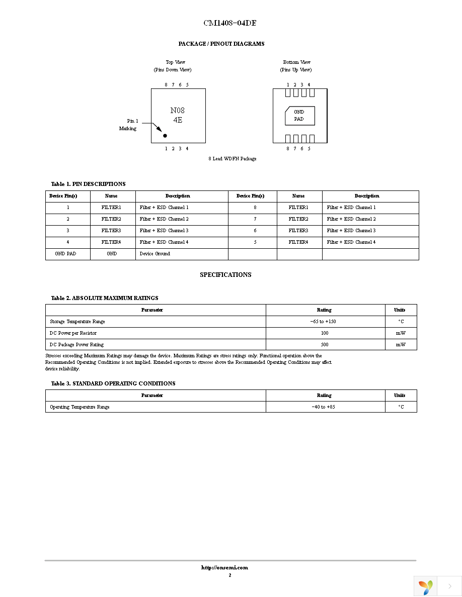 CM1408-04DE Page 2