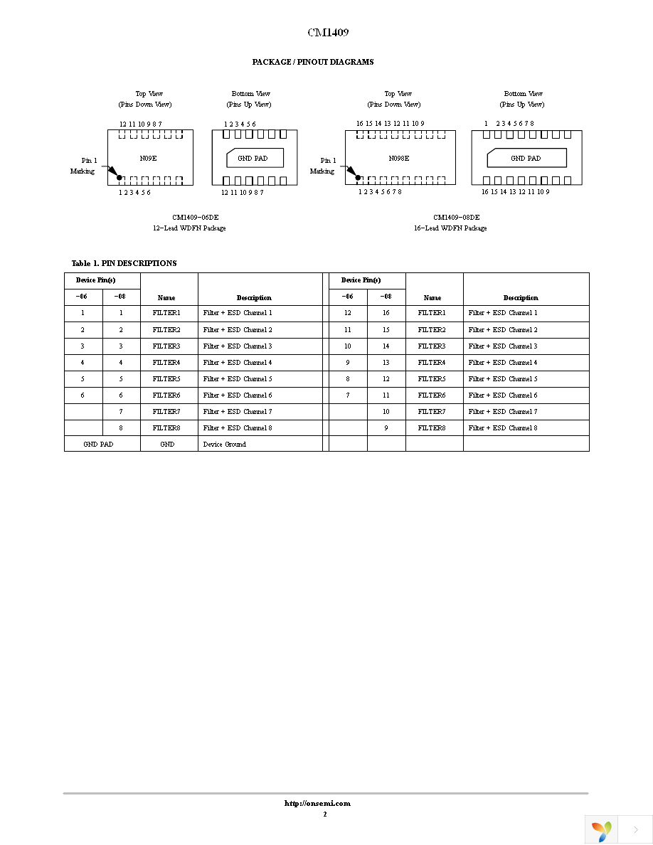 CM1409-06DE Page 2