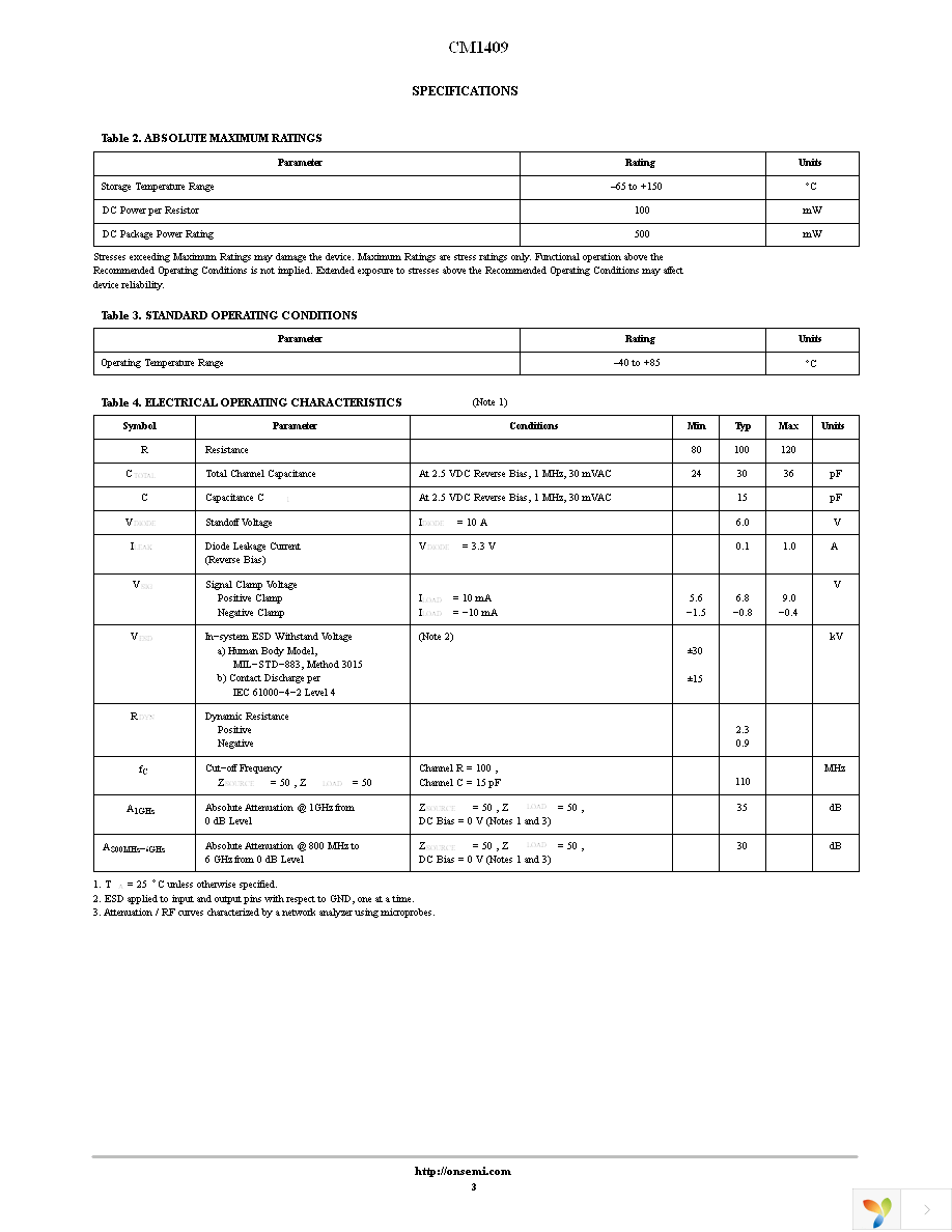 CM1409-06DE Page 3