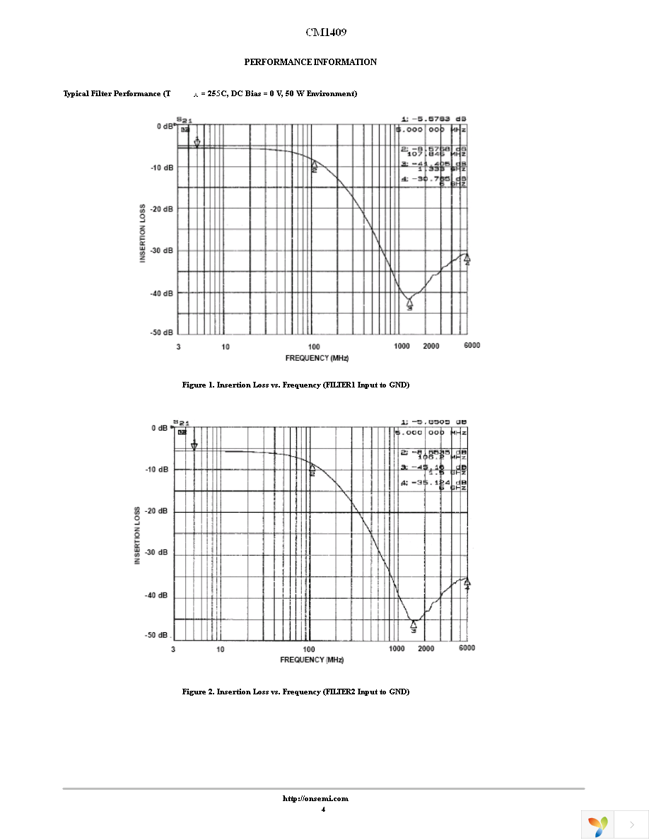 CM1409-06DE Page 4