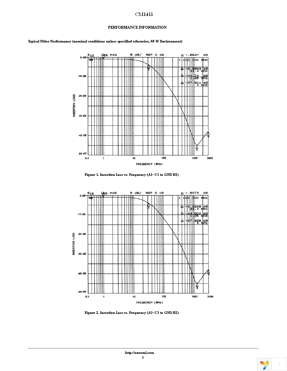 CM1411-03CP Page 3