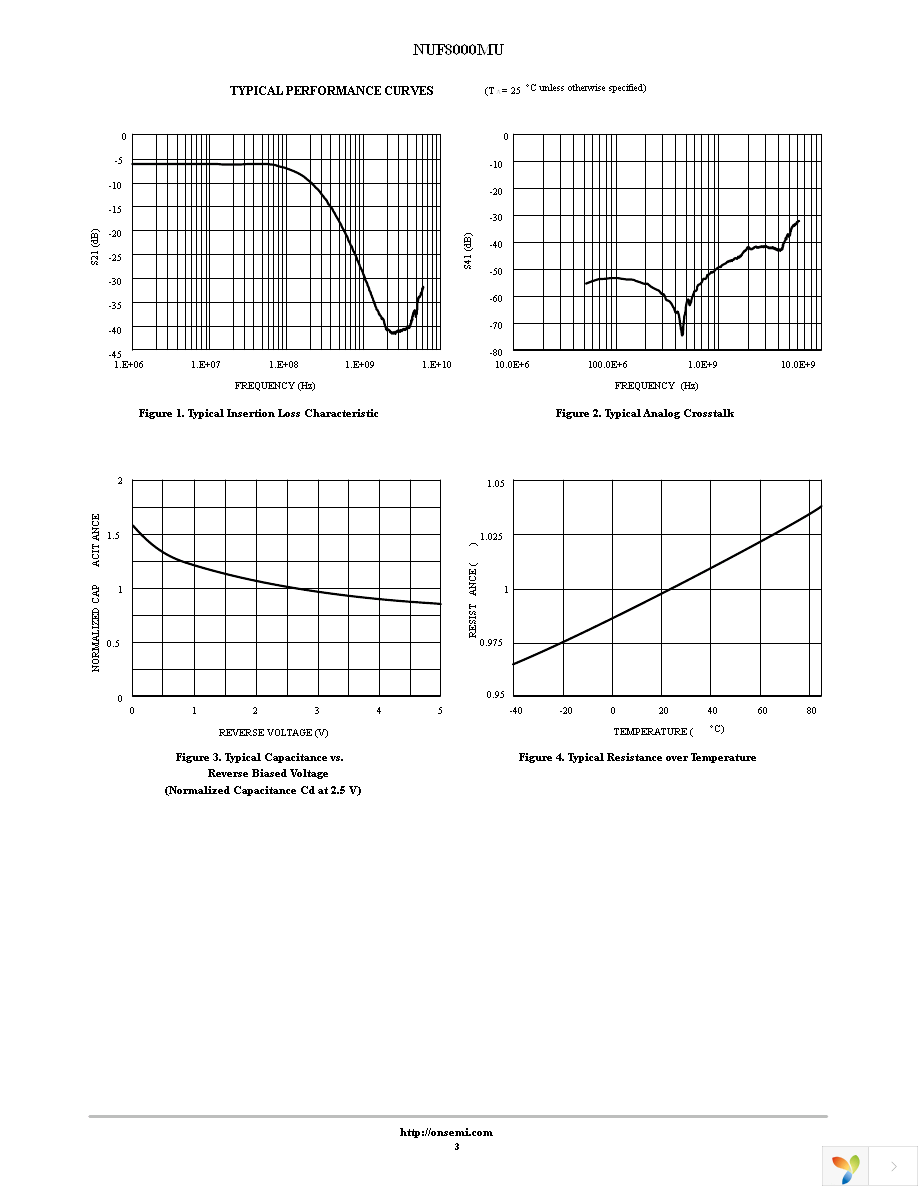 NUF8000MUT2G Page 3