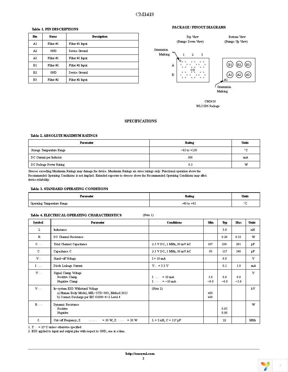 CM1418-02CP Page 2