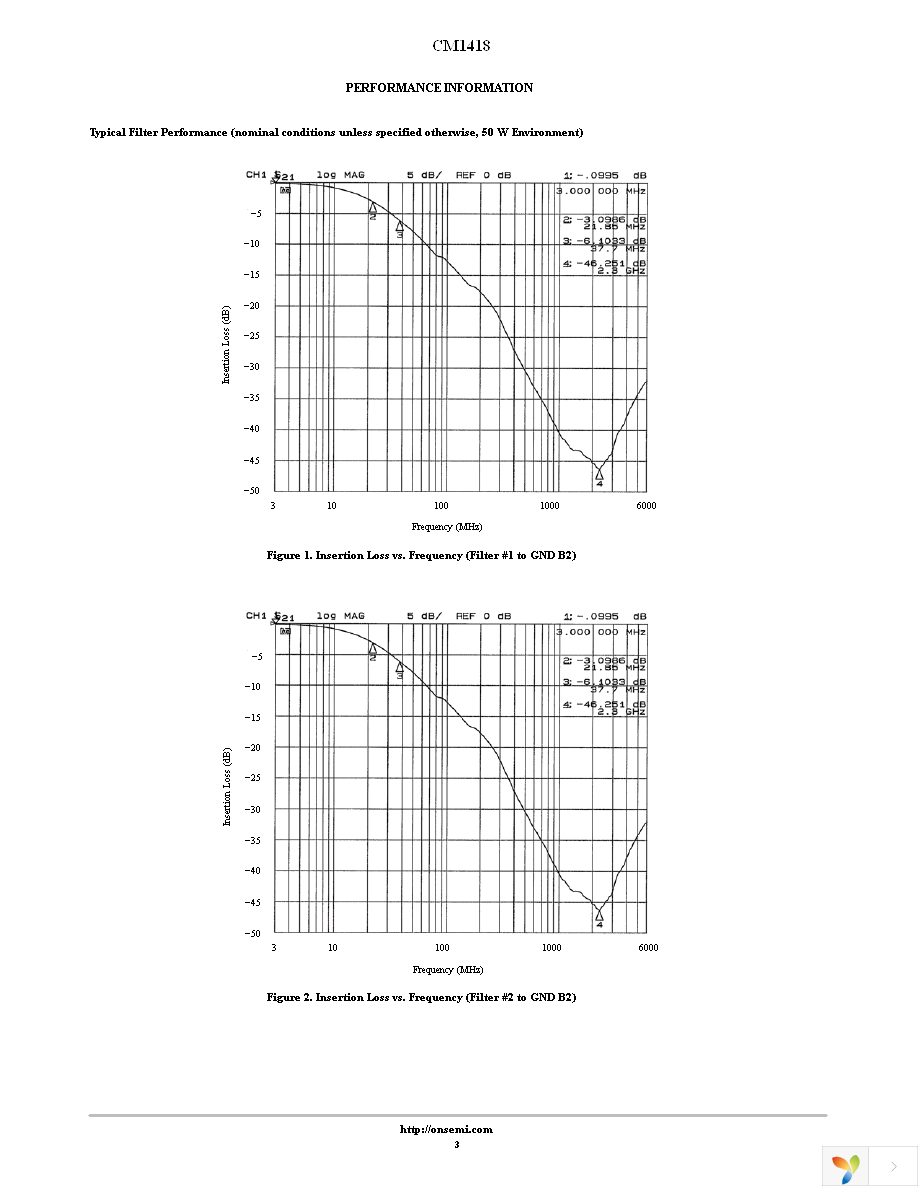 CM1418-02CP Page 3