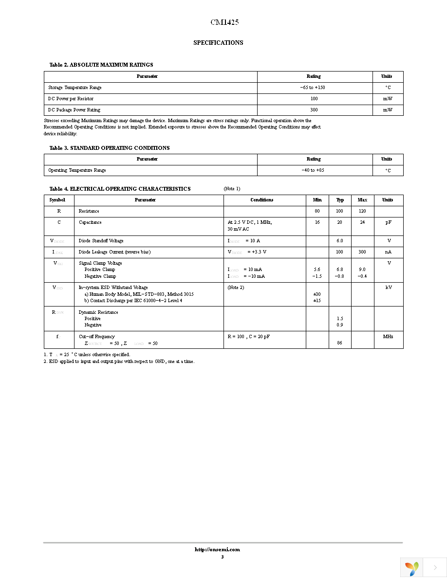 CM1425-03CP Page 3