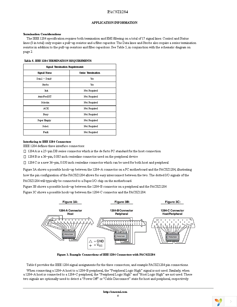 PACSZ1284-04QR Page 5