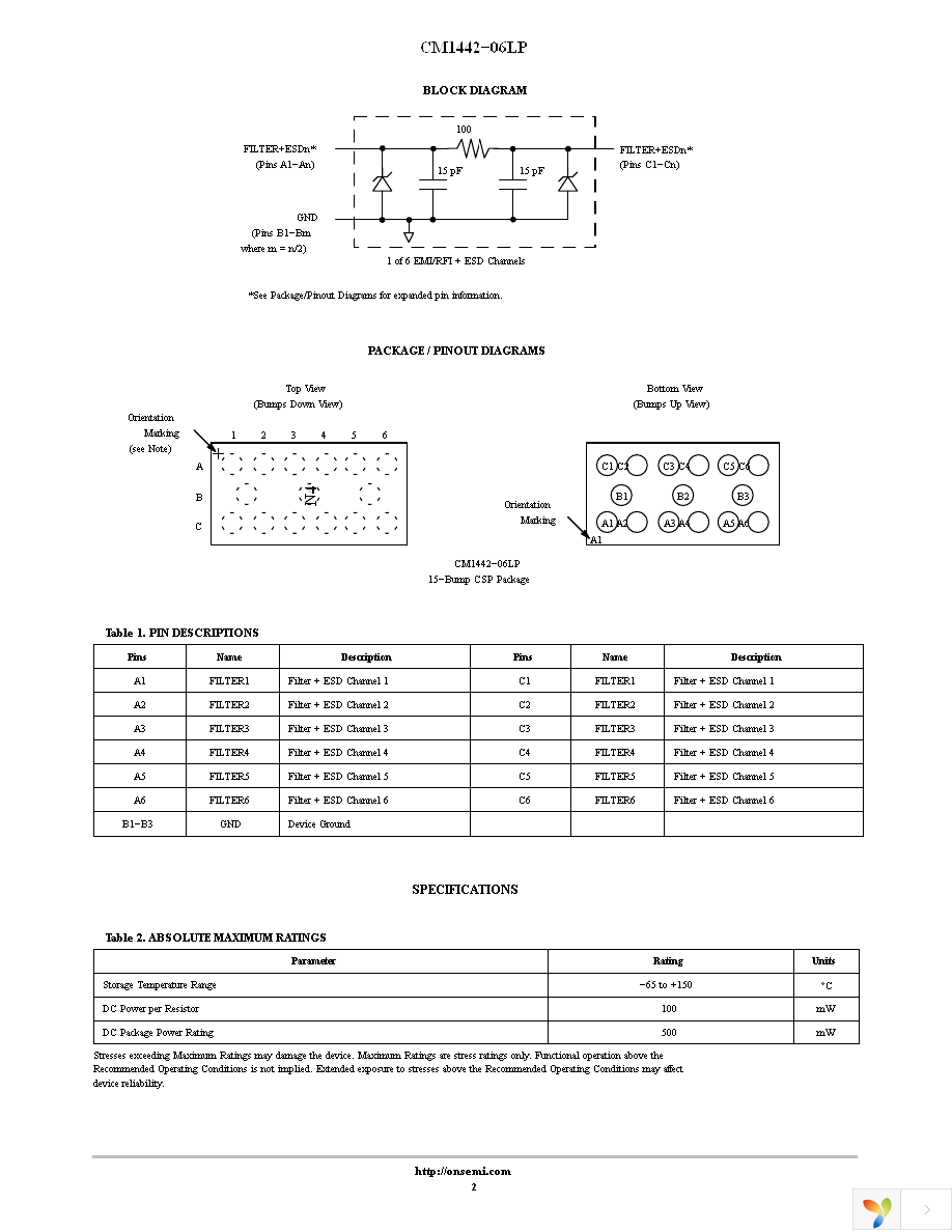 CM1442-06LP Page 2