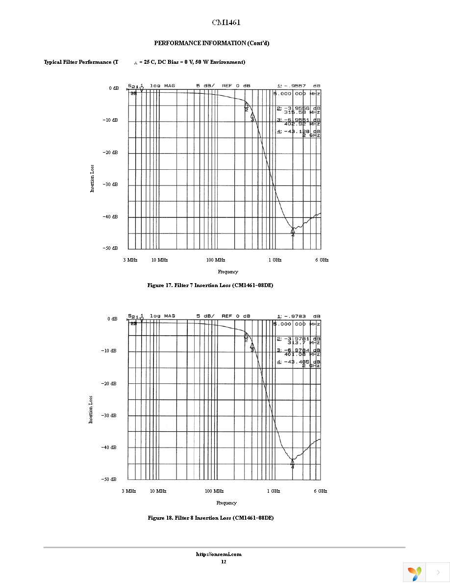 CM1461-08DE Page 12