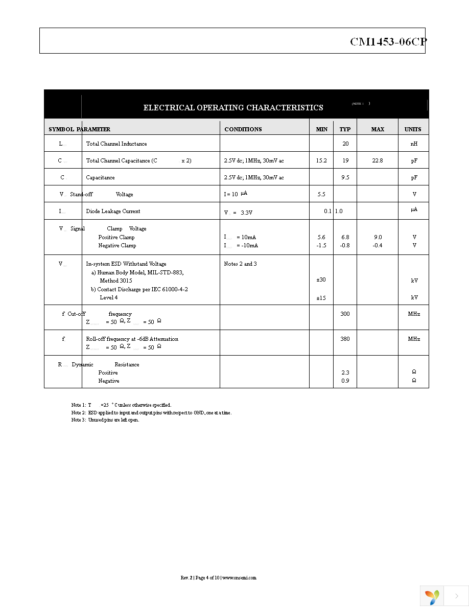 CM1453-06CP Page 4