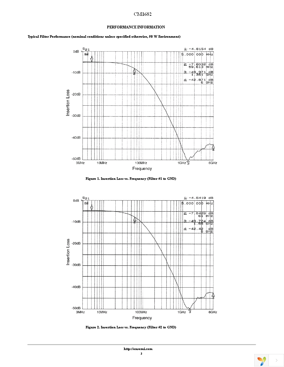 CM1682-02DE Page 3