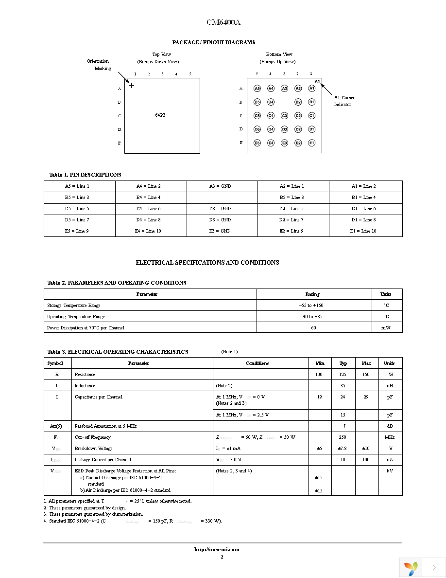 CM6400A Page 2