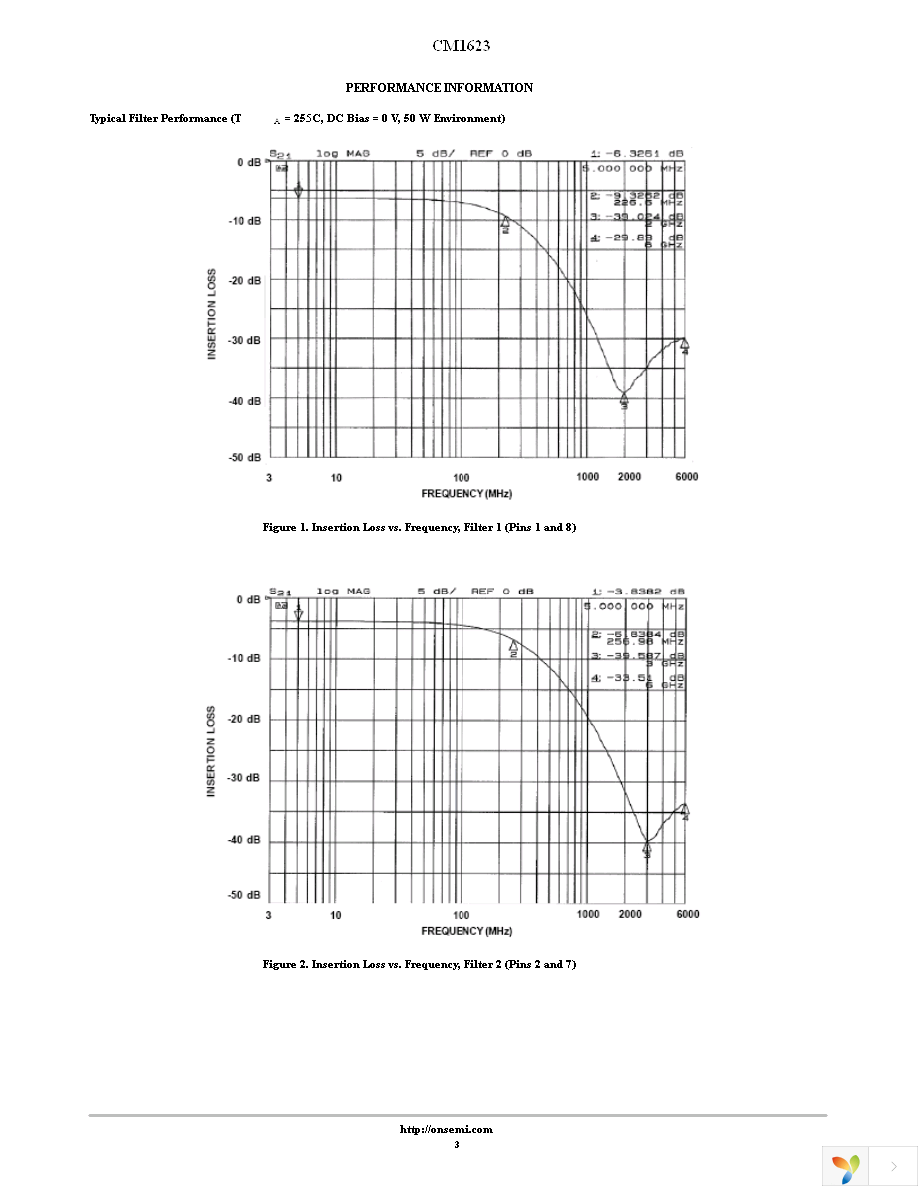 CM1623-04DE Page 3