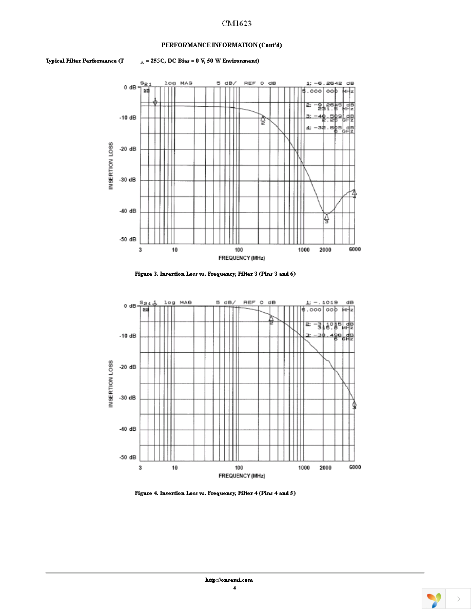 CM1623-04DE Page 4