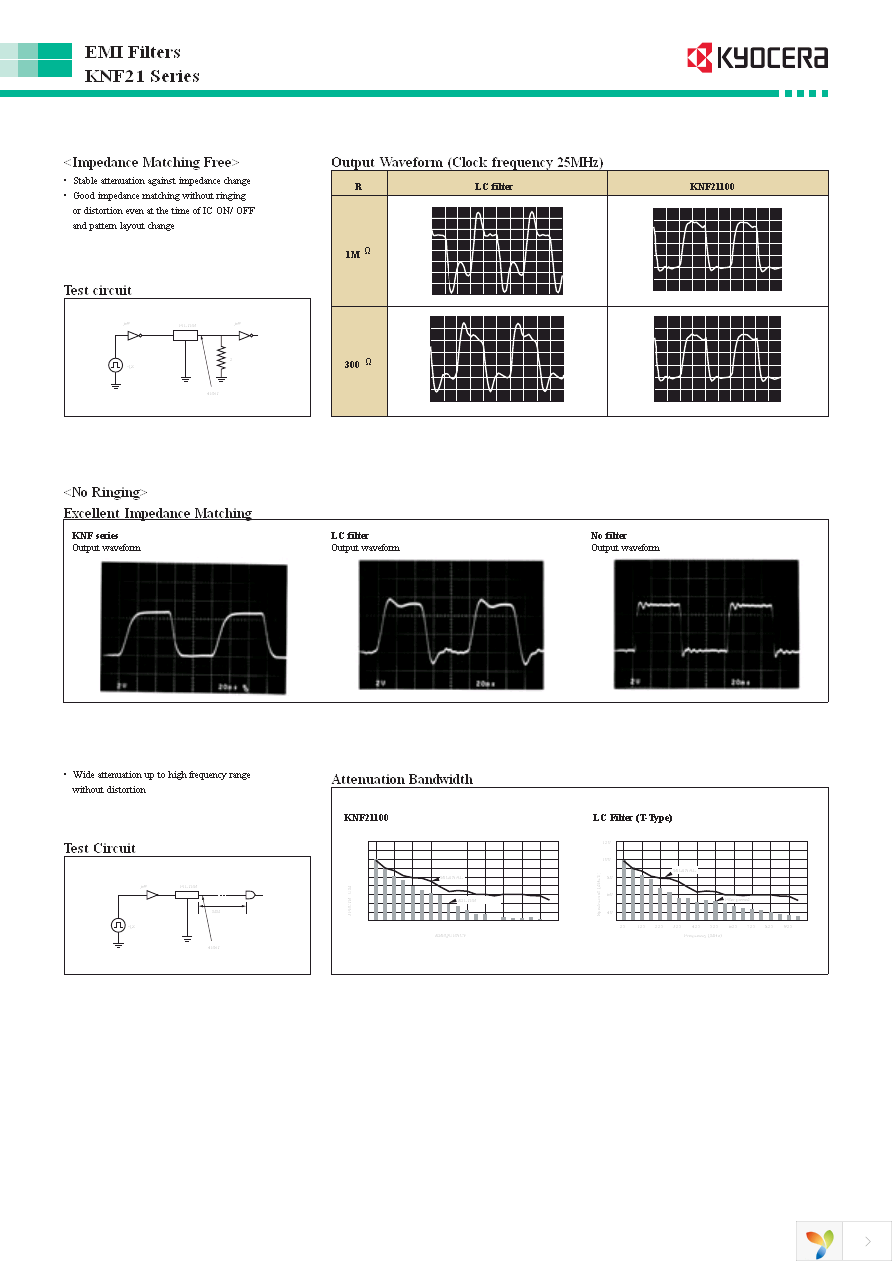 KNF21400C17DA3TS Page 2