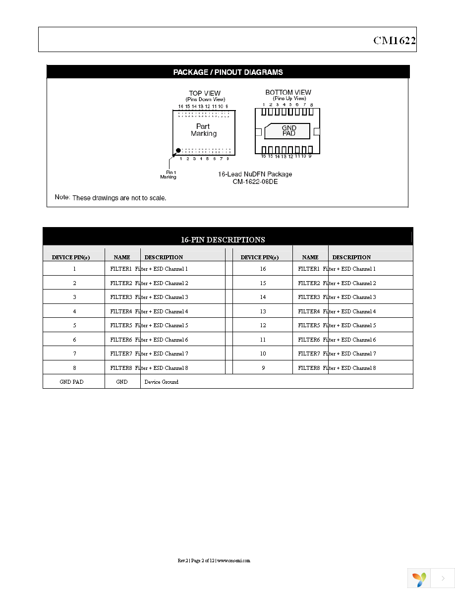 CM1622-08DE Page 2