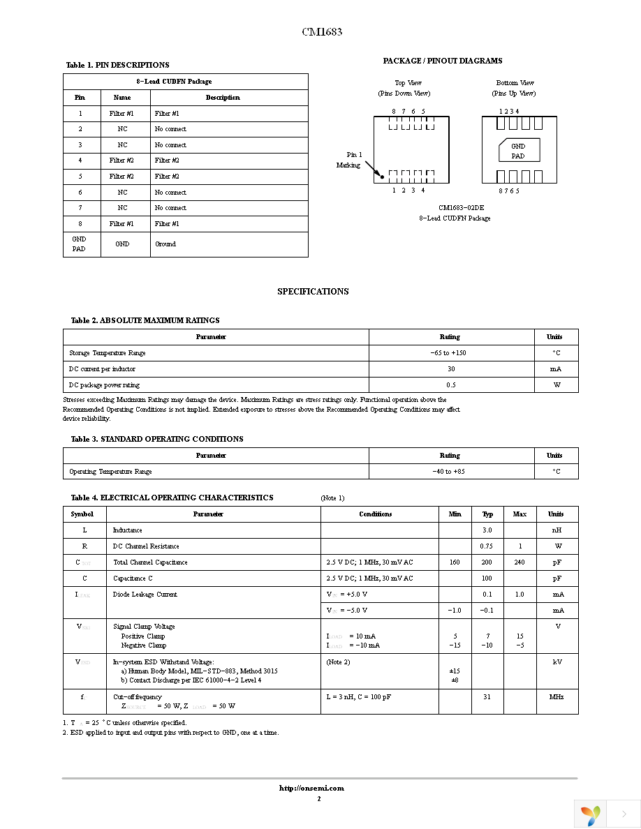 CM1683-02DE Page 2