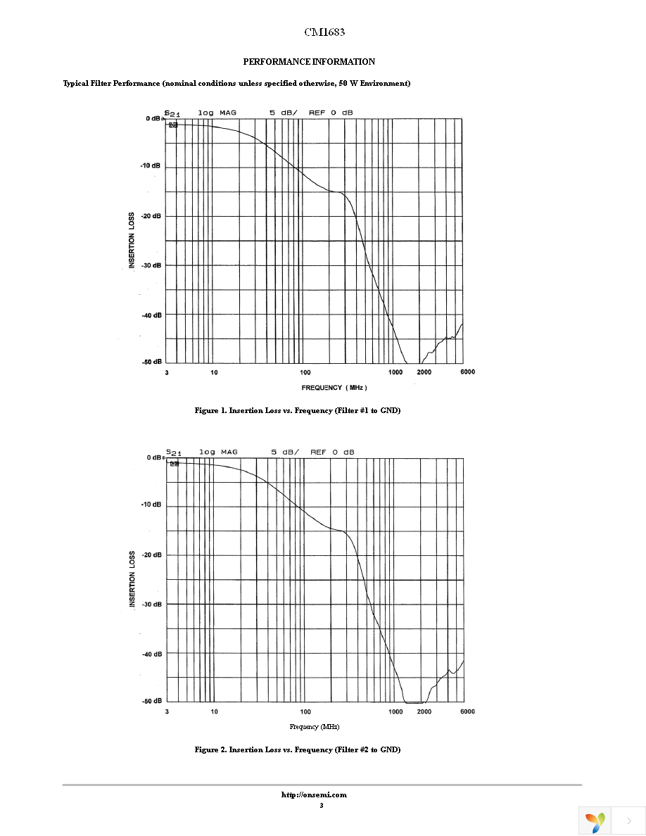 CM1683-02DE Page 3