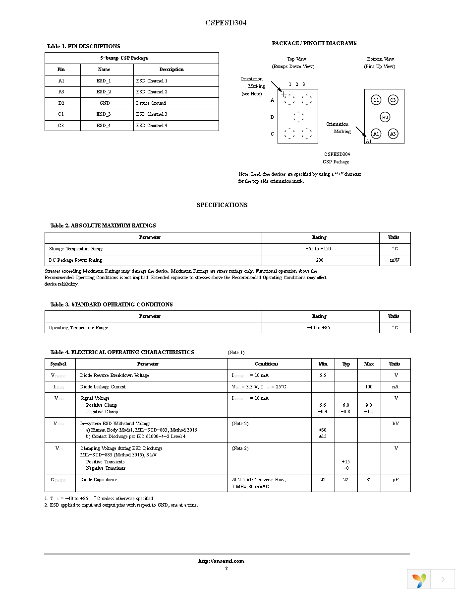 CSPESD304G Page 2