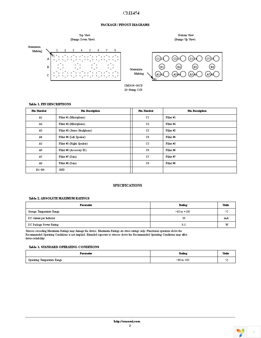 CM1454-08CP Page 3