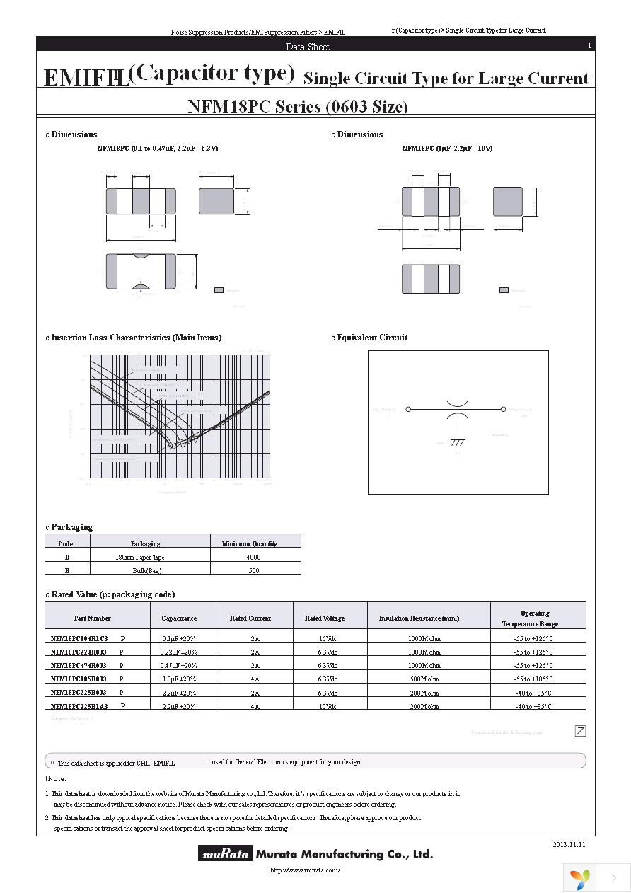 NFM18PC105R0J3D Page 1