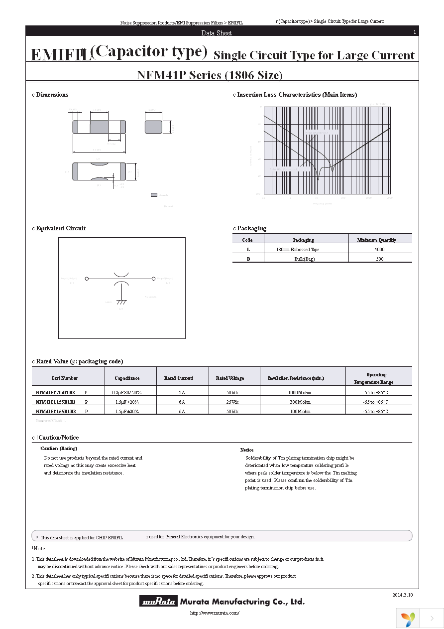 NFM41PC204F1H3L Page 1