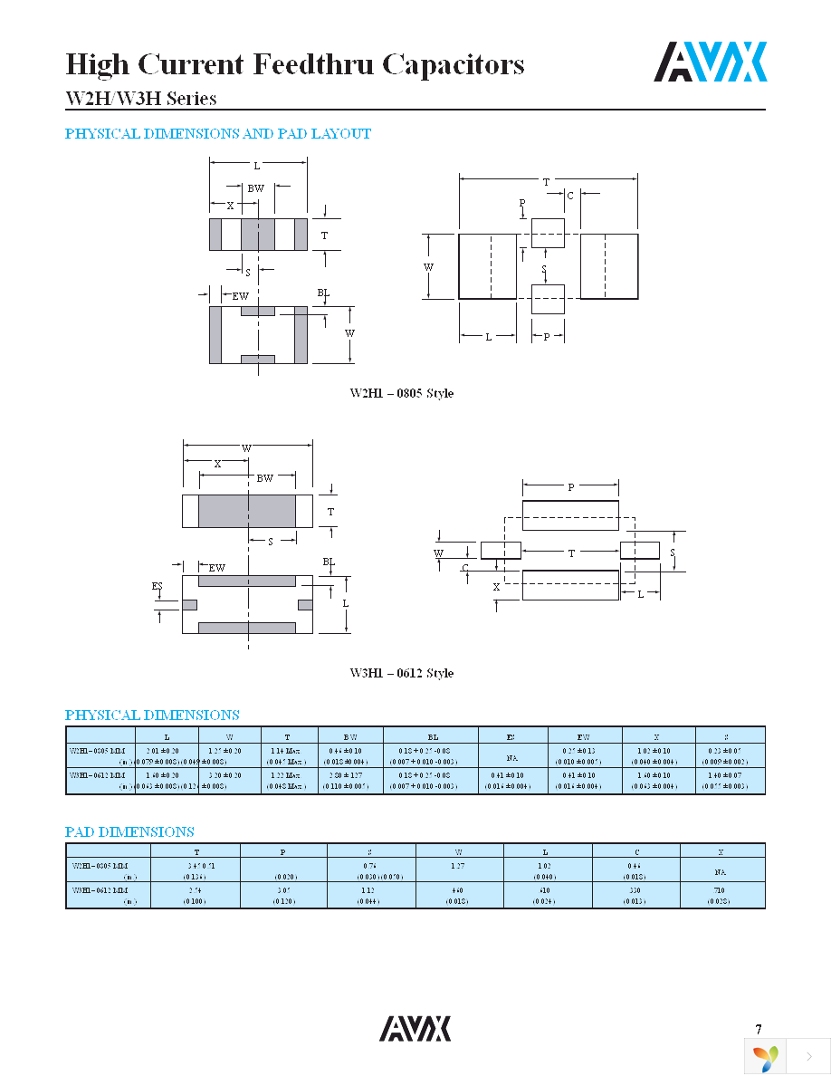 W2H15C4738AT1F Page 3