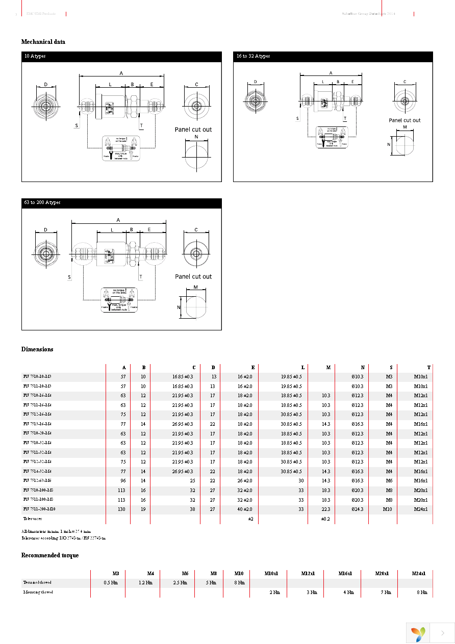 FN7510-100-M8 Page 3