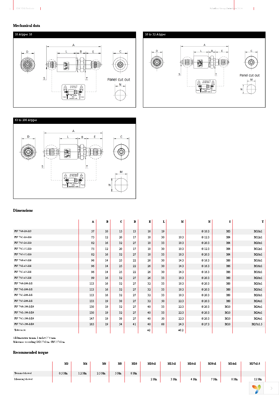 FN7561-100-M8 Page 3