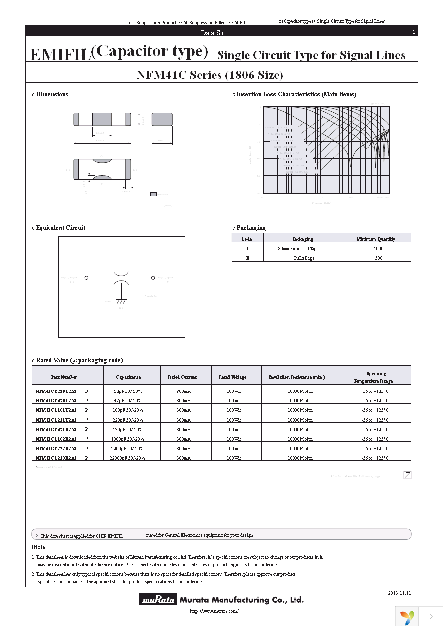 NFM41CC221U2A3L Page 1